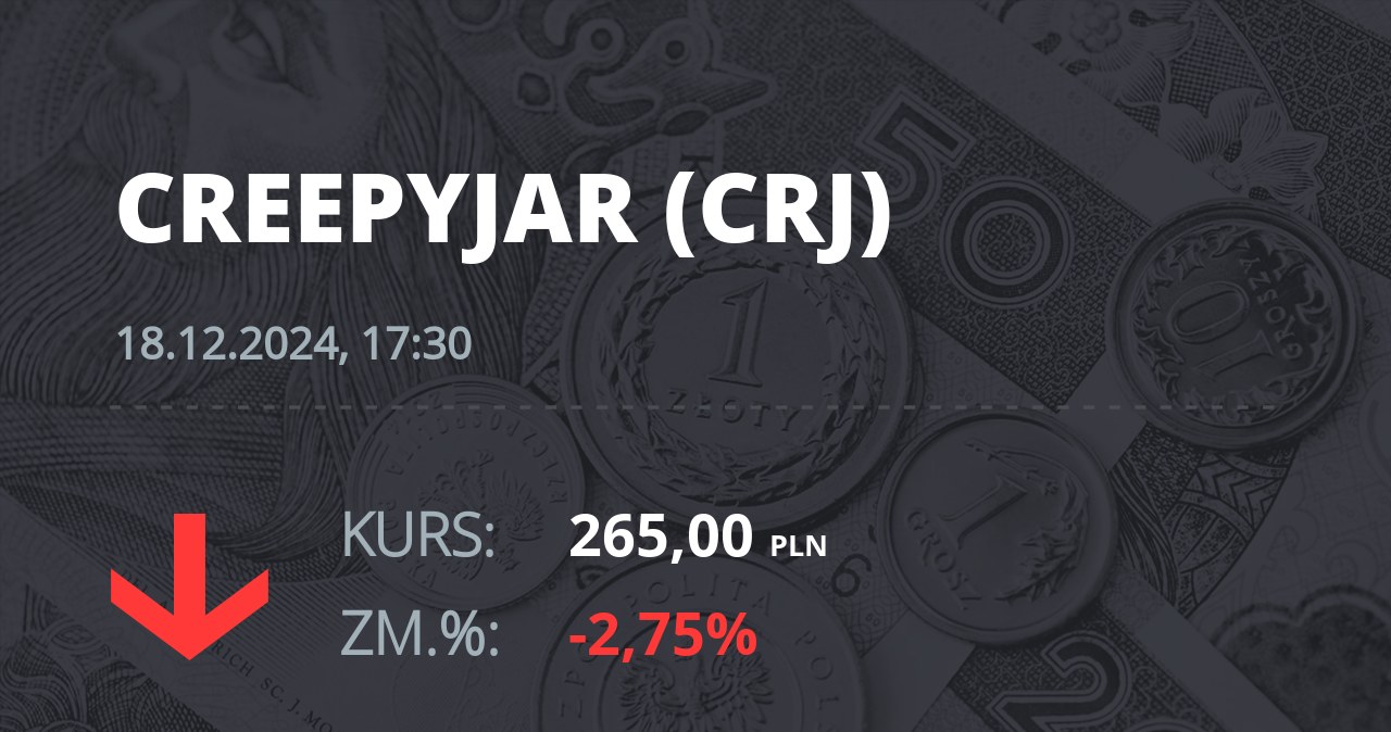 Notowania akcji spółki Creepy Jar S.A. z 18 grudnia 2024 roku