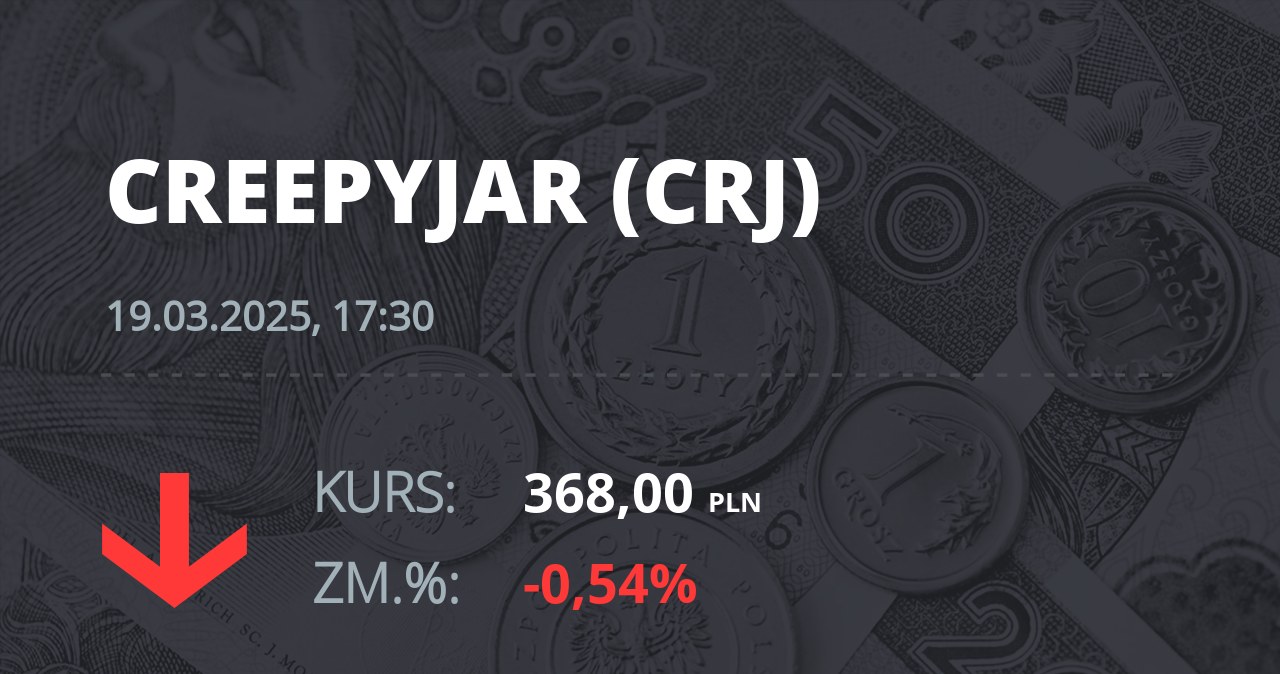 Notowania akcji spółki Creepy Jar S.A. z 19 marca 2025 roku