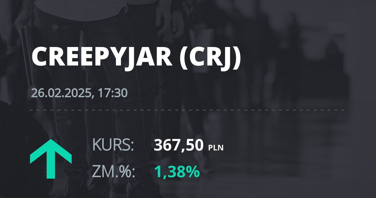 Notowania akcji spółki Creepy Jar S.A. z 26 lutego 2025 roku