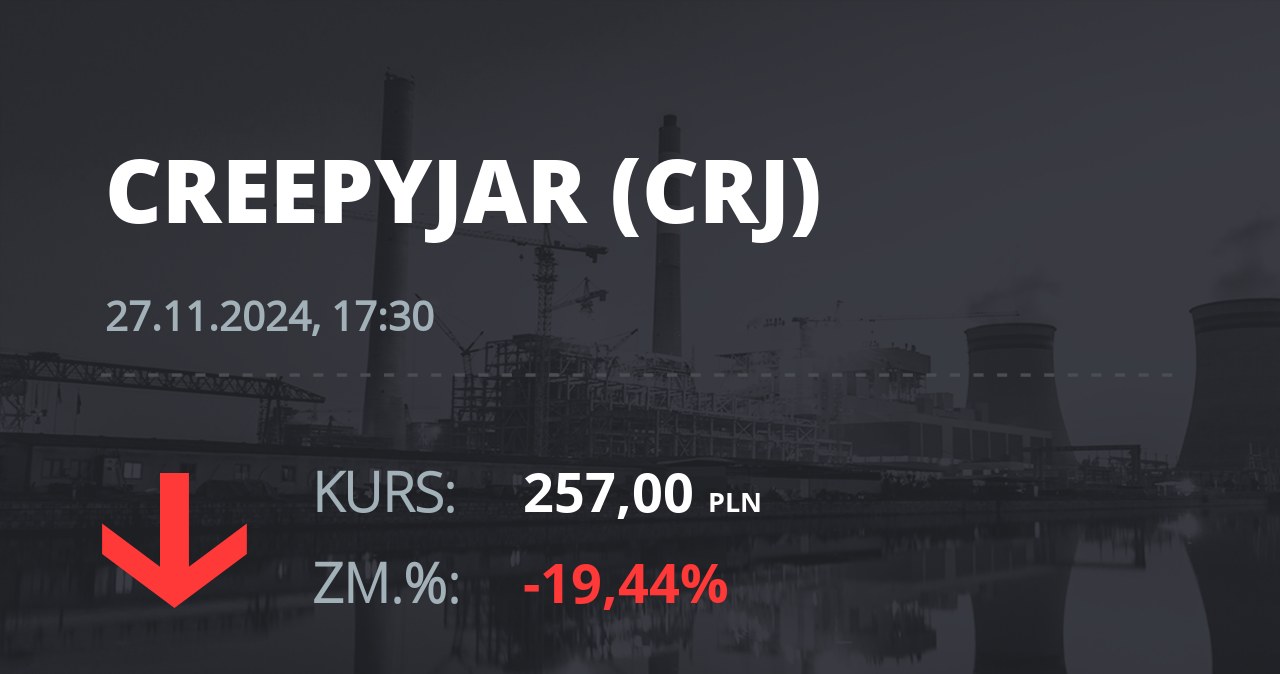 Notowania akcji spółki Creepy Jar S.A. z 27 listopada 2024 roku