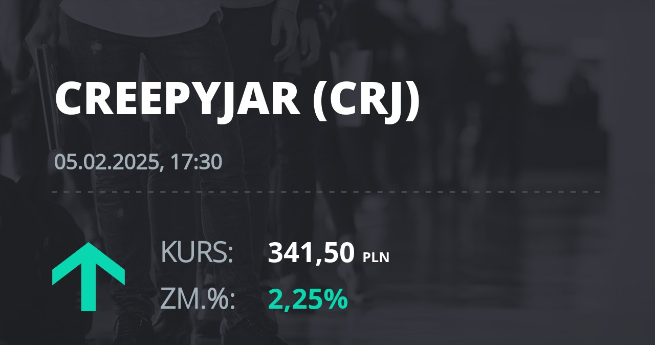 Notowania akcji spółki Creepy Jar S.A. z 5 lutego 2025 roku