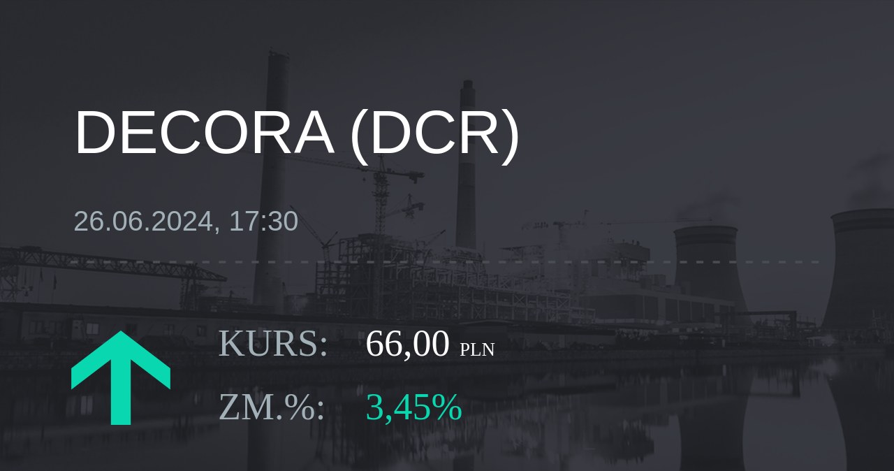 Notowania akcji spółki Decora S.A. z 26 czerwca 2024 roku