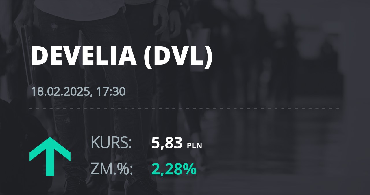 Notowania akcji spółki Develia z 18 lutego 2025 roku