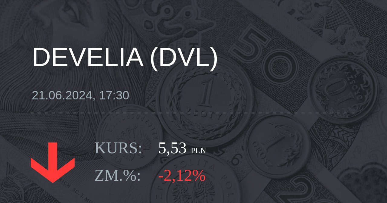 Notowania akcji spółki Develia z 21 czerwca 2024 roku