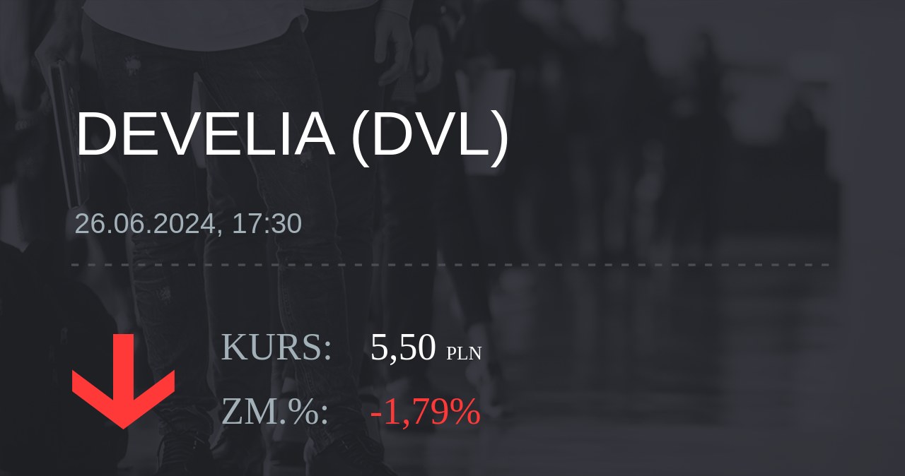 Notowania akcji spółki Develia z 26 czerwca 2024 roku