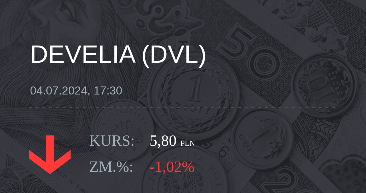 Notowania akcji spółki Develia z 4 lipca 2024 roku