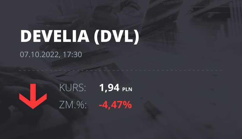 Notowania akcji spółki Develia z 7 października 2022 roku