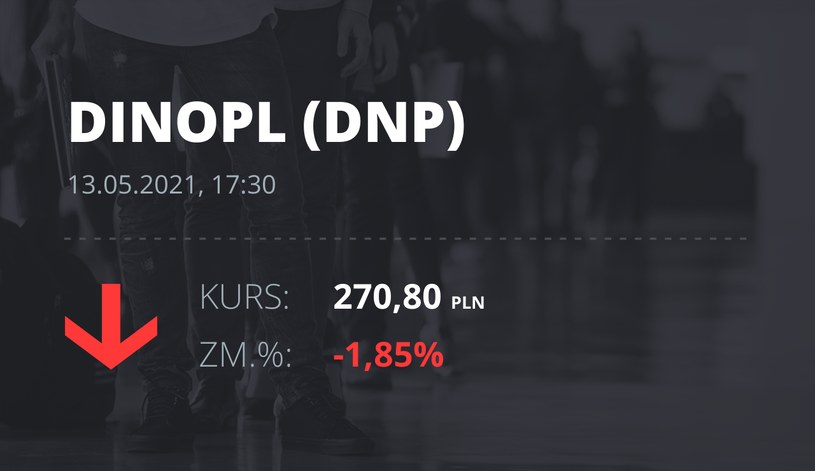 Notowania akcji spółki Dino z 13 maja 2021 roku