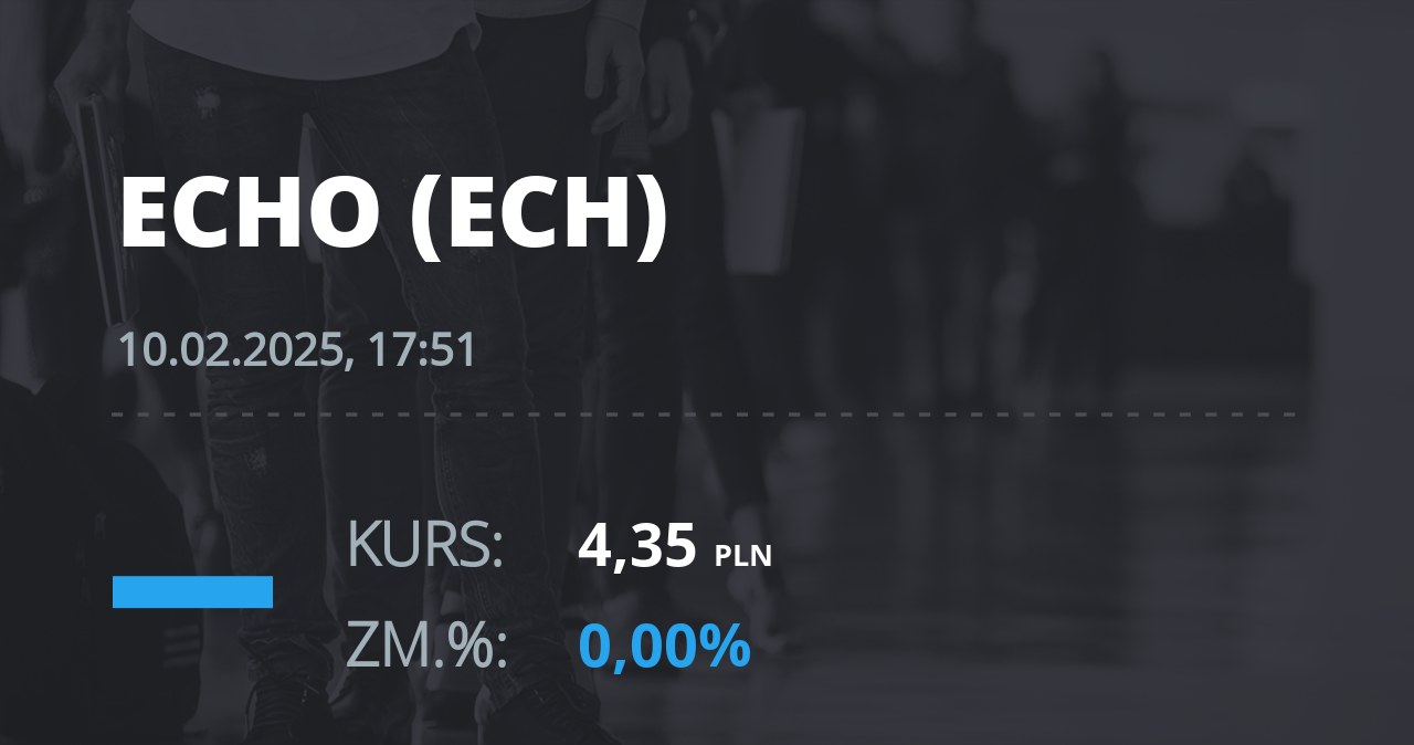 Notowania akcji spółki Echo Investment z 10 lutego 2025 roku