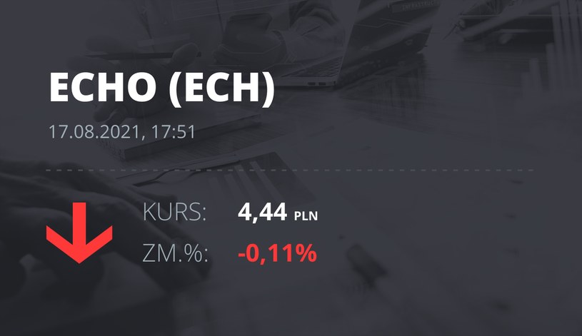 Notowania akcji spółki Echo Investments z 17 sierpnia 2021 roku