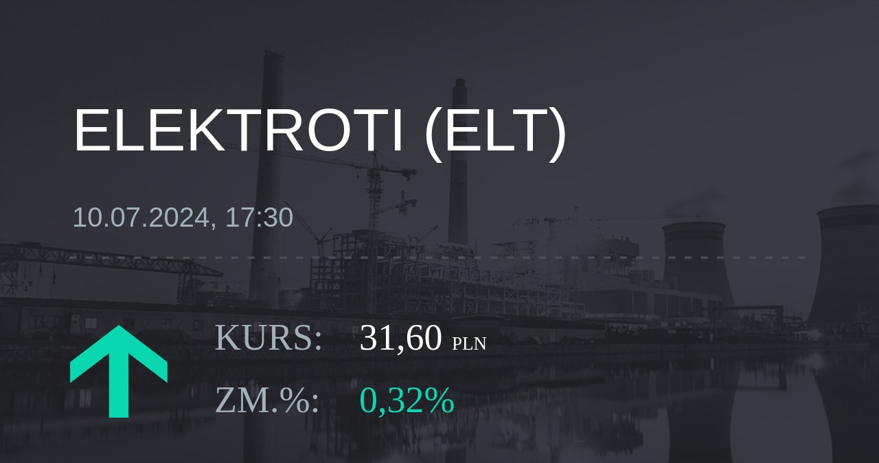 Notowania akcji spółki Elektrotim S.A. z 10 lipca 2024 roku