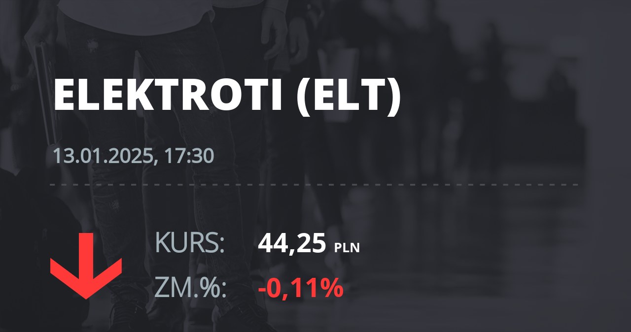 Notowania akcji spółki Elektrotim S.A. z 13 stycznia 2025 roku