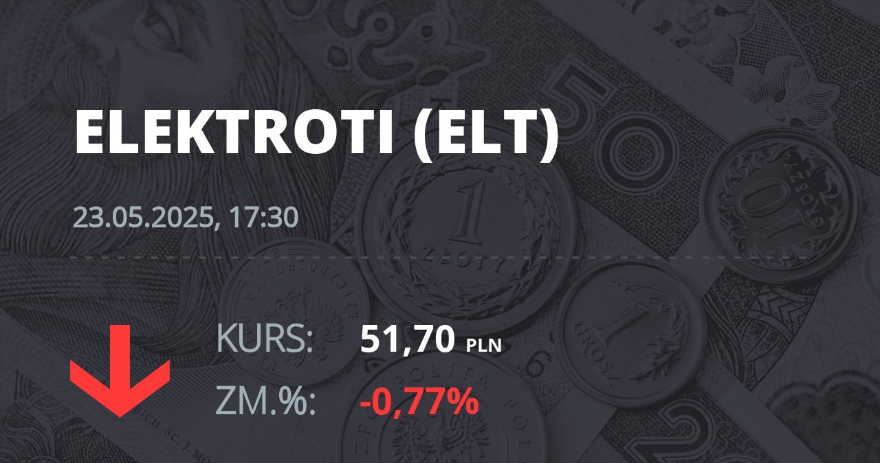 Notowania akcji spółki Elektrotim S.A. z 23 maja 2025 roku