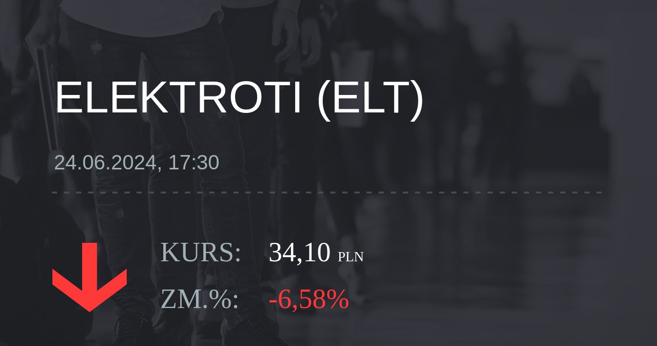 Notowania akcji spółki Elektrotim S.A. z 24 czerwca 2024 roku