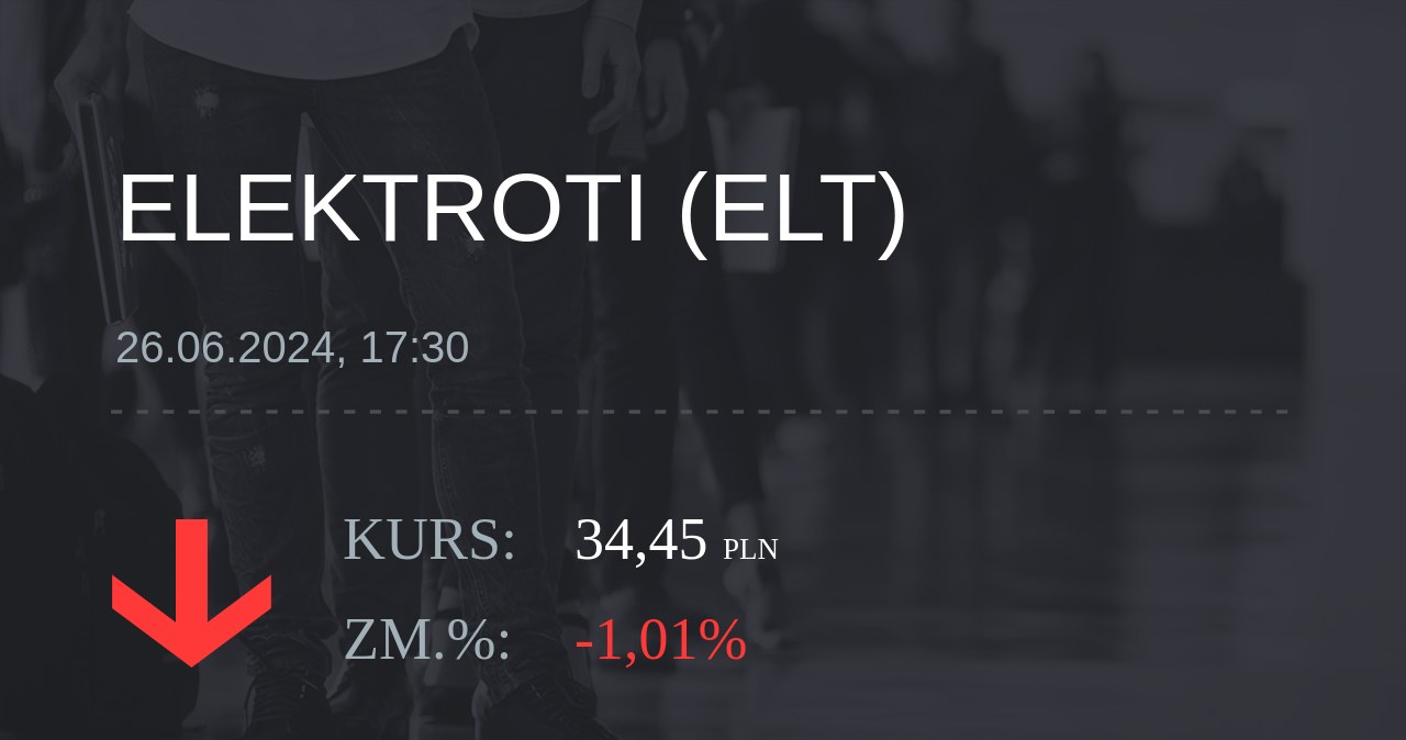 Notowania akcji spółki Elektrotim S.A. z 26 czerwca 2024 roku