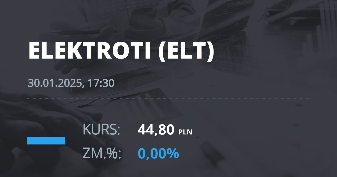 Notowania akcji spółki Elektrotim S.A. z 30 stycznia 2025 roku