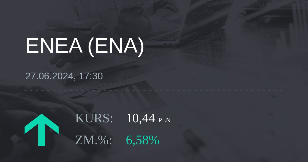 Notowania akcji spółki Enea z 27 czerwca 2024 roku