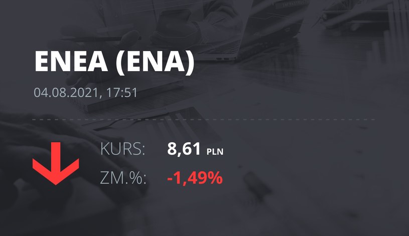 Notowania akcji spółki Enea z 4 sierpnia 2021 roku