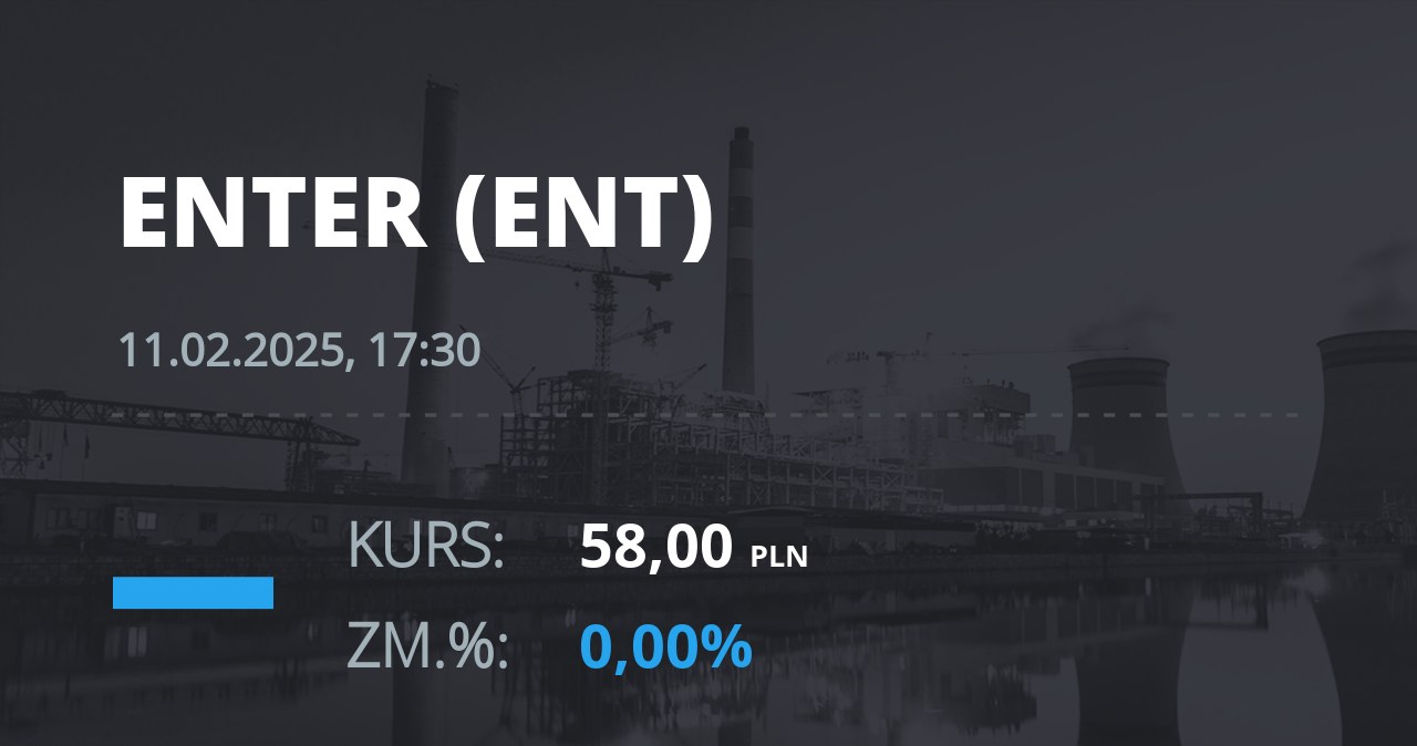 Notowania akcji spółki Enter Air z 11 lutego 2025 roku