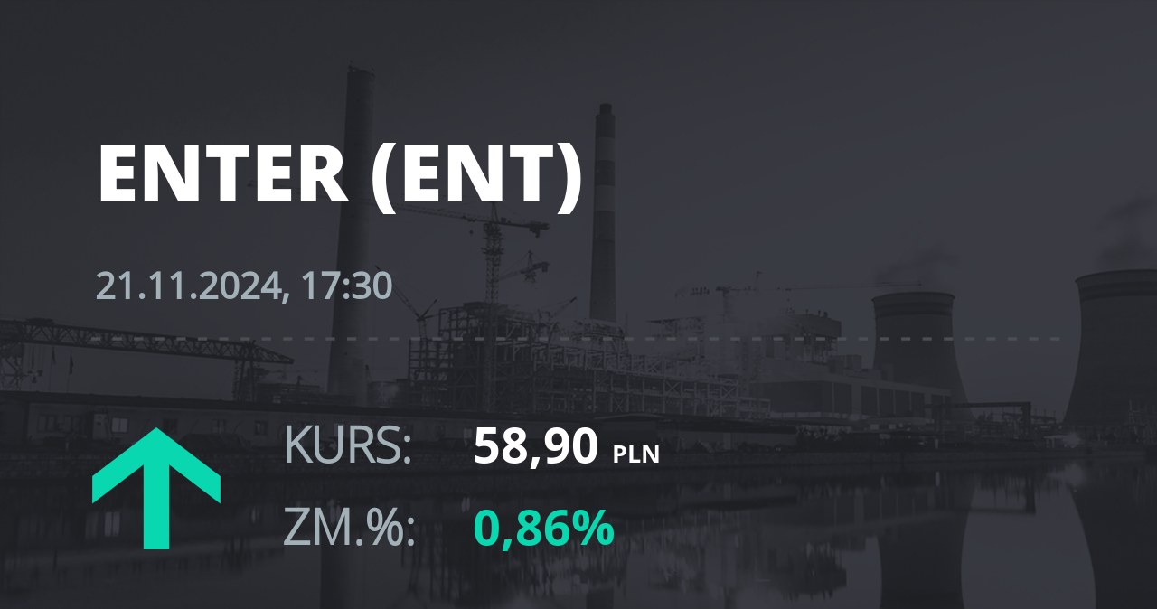 Notowania akcji spółki Enter Air z 21 listopada 2024 roku