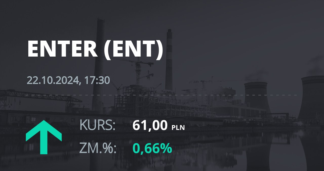 Notowania akcji spółki Enter Air z 22 października 2024 roku