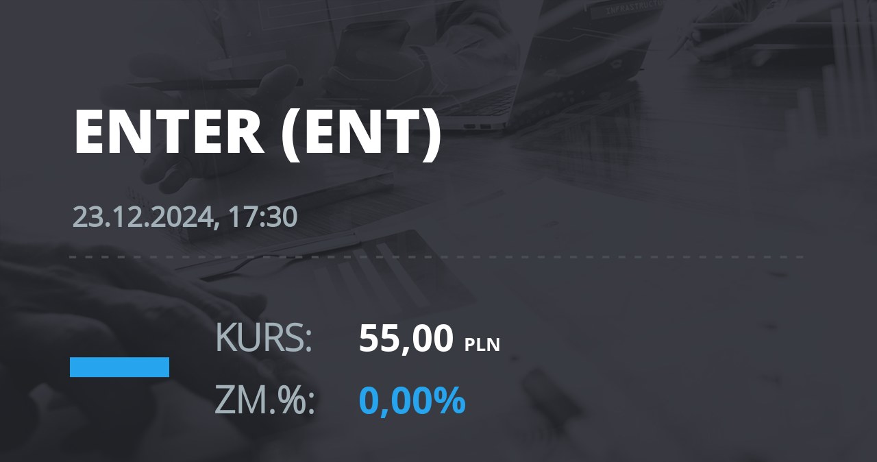 Notowania akcji spółki Enter Air z 23 grudnia 2024 roku