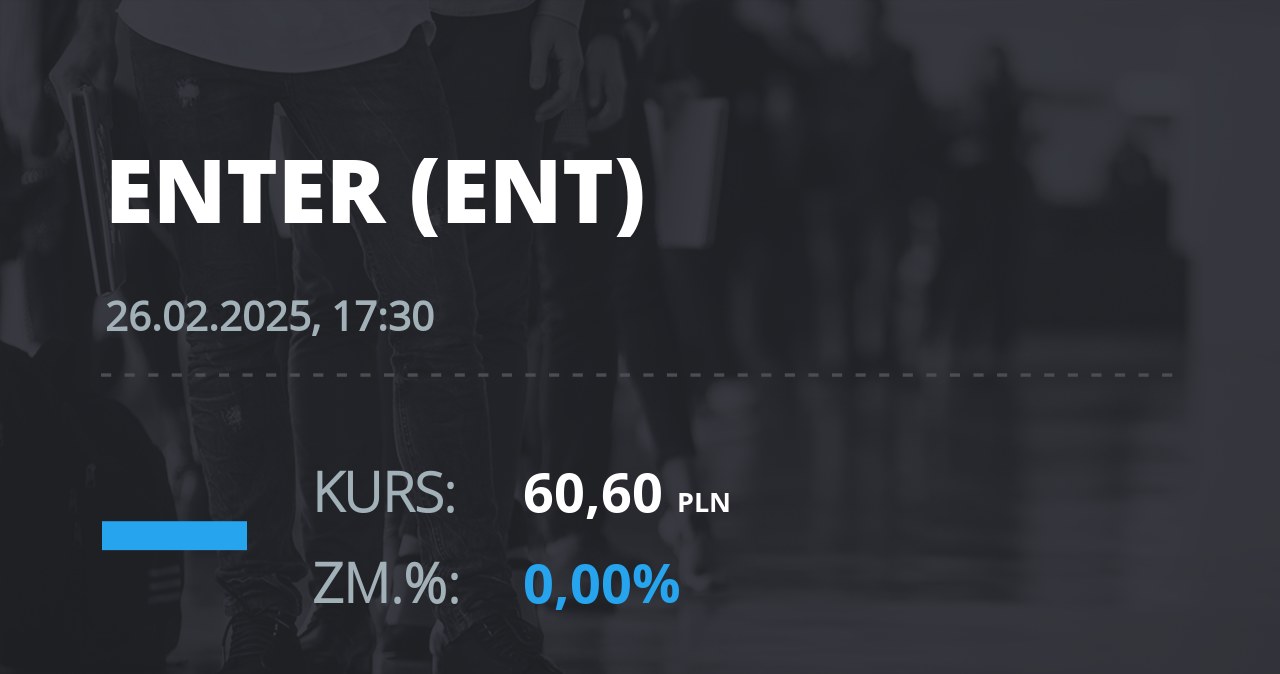 Notowania akcji spółki Enter Air z 26 lutego 2025 roku