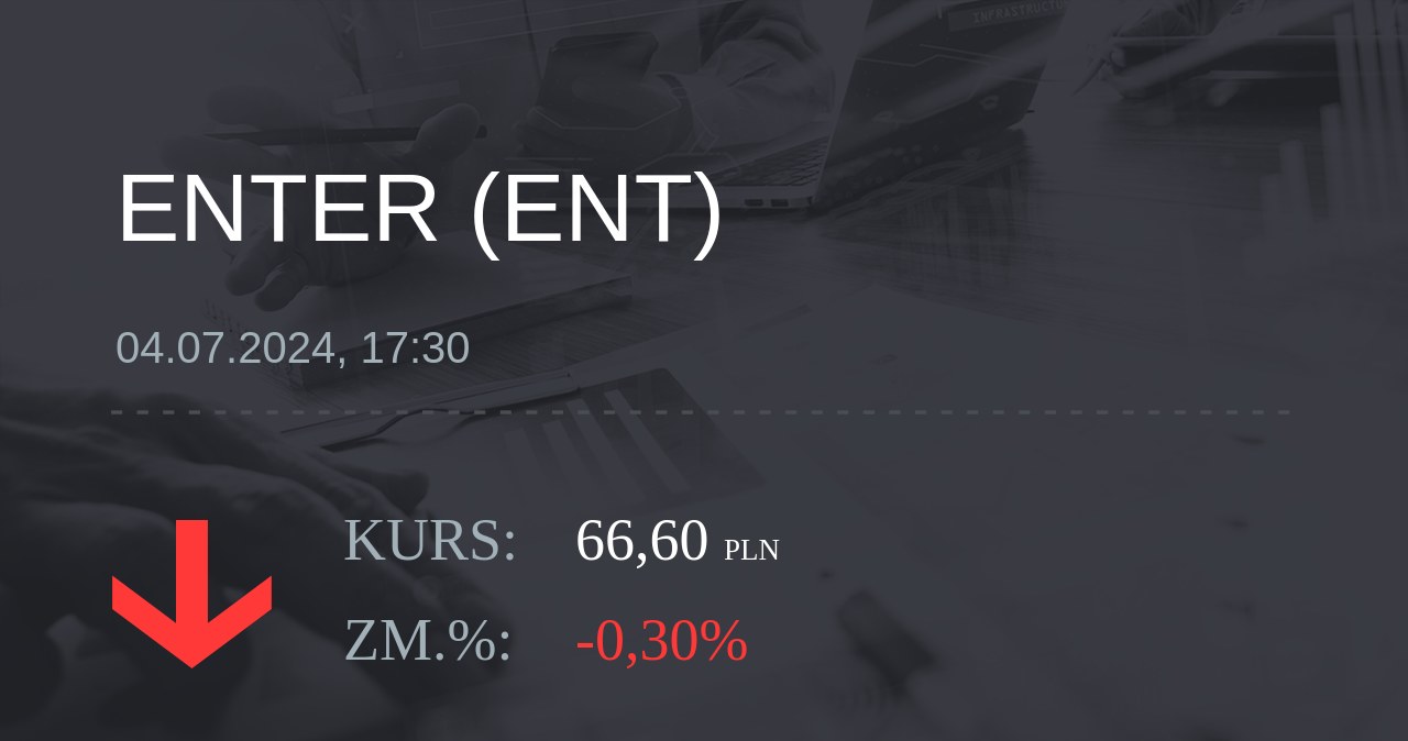 Notowania akcji spółki Enter Air z 4 lipca 2024 roku
