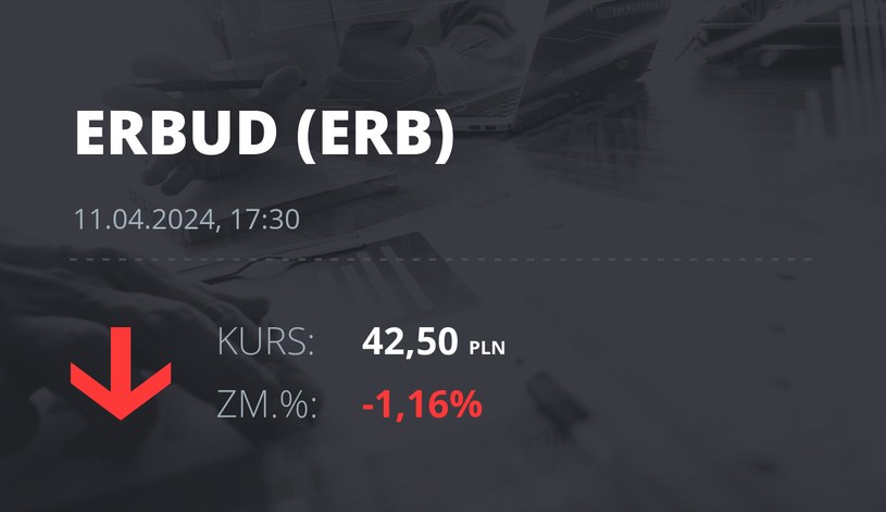 Notowania akcji spółki Erbud S.A. z 11 kwietnia 2024 roku