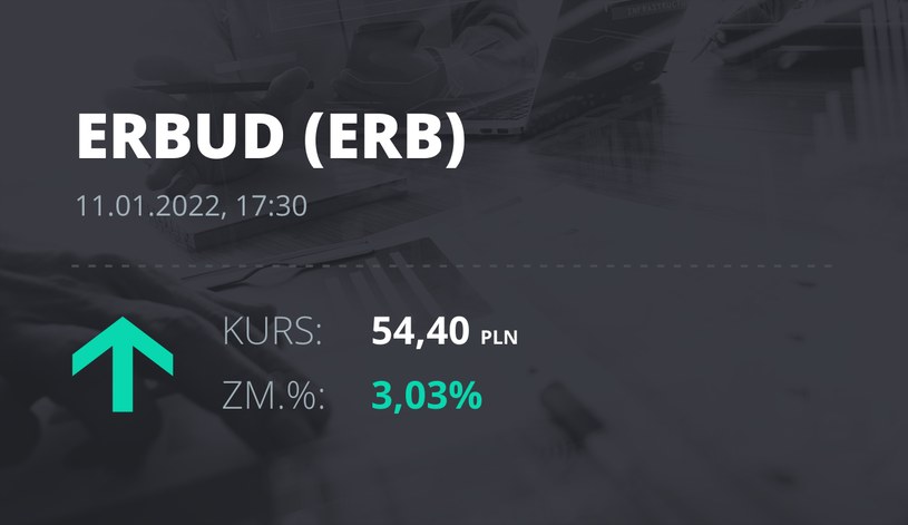 Notowania akcji spółki Erbud S.A. z 11 stycznia 2022 roku