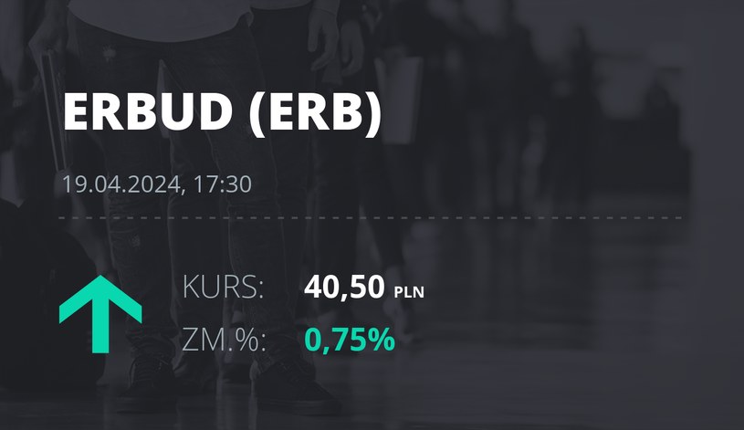 Notowania akcji spółki Erbud S.A. z 19 kwietnia 2024 roku