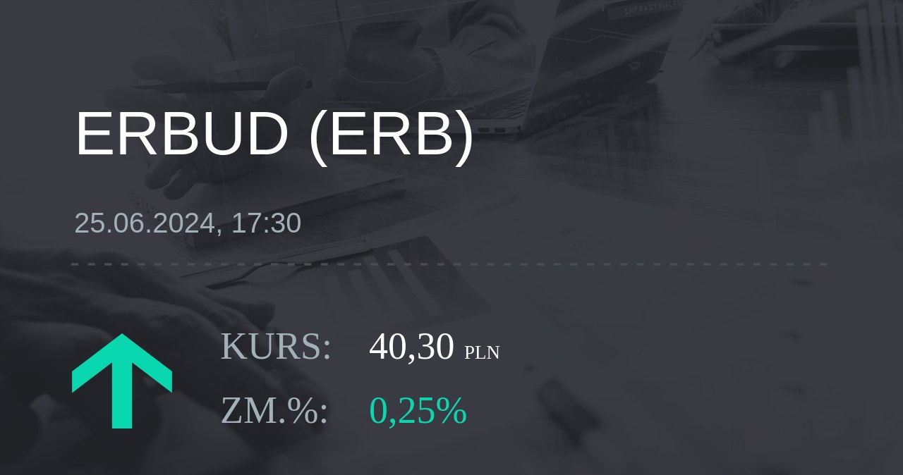 Notowania akcji spółki Erbud S.A. z 25 czerwca 2024 roku