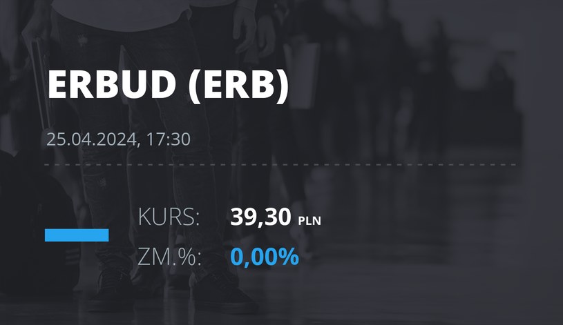 Notowania akcji spółki Erbud S.A. z 25 kwietnia 2024 roku