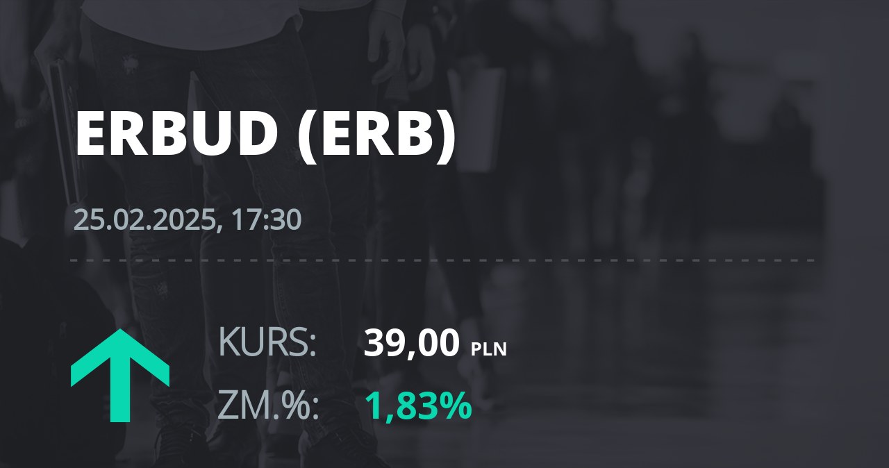 Notowania akcji spółki Erbud S.A. z 25 lutego 2025 roku