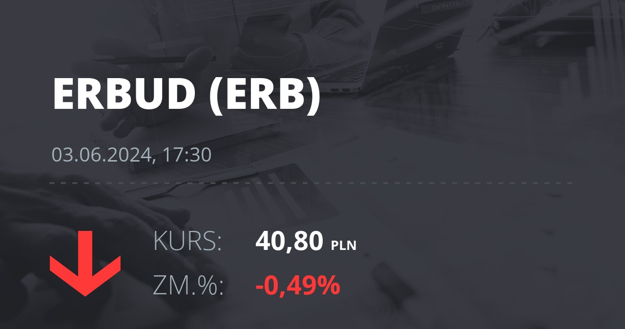 Notowania akcji spółki Erbud S.A. z 3 czerwca 2024 roku