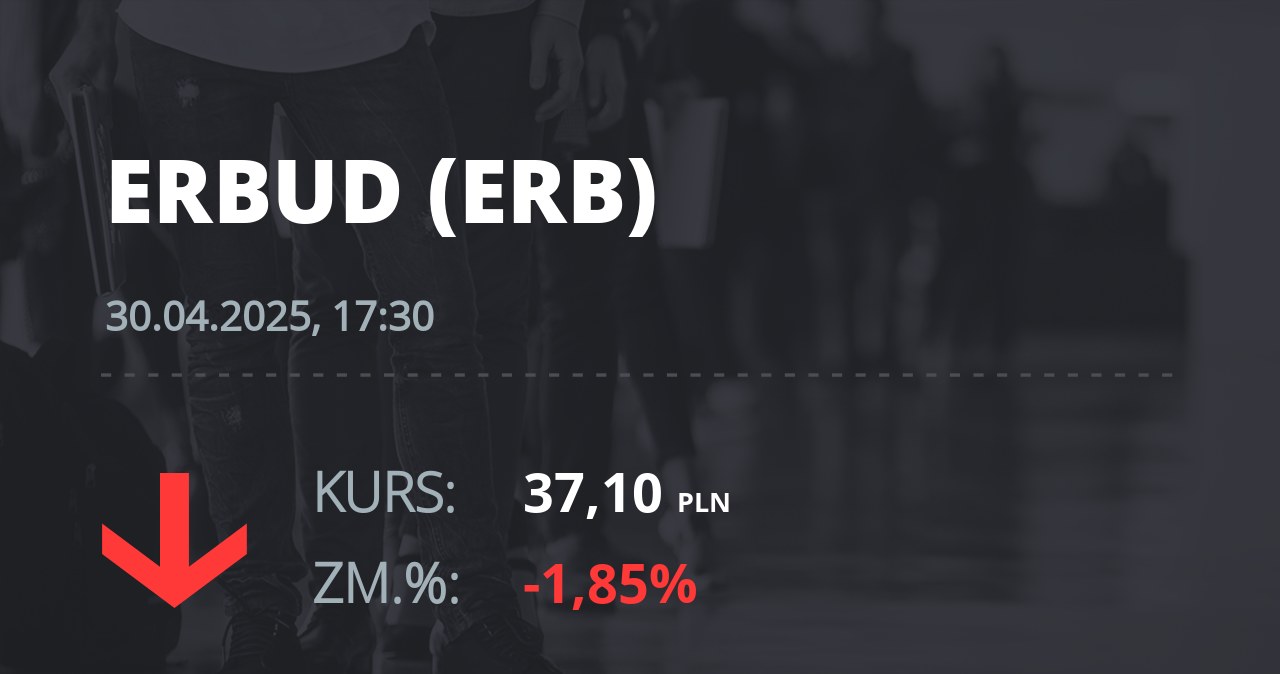 Notowania akcji spółki Erbud S.A. z 30 kwietnia 2025 roku