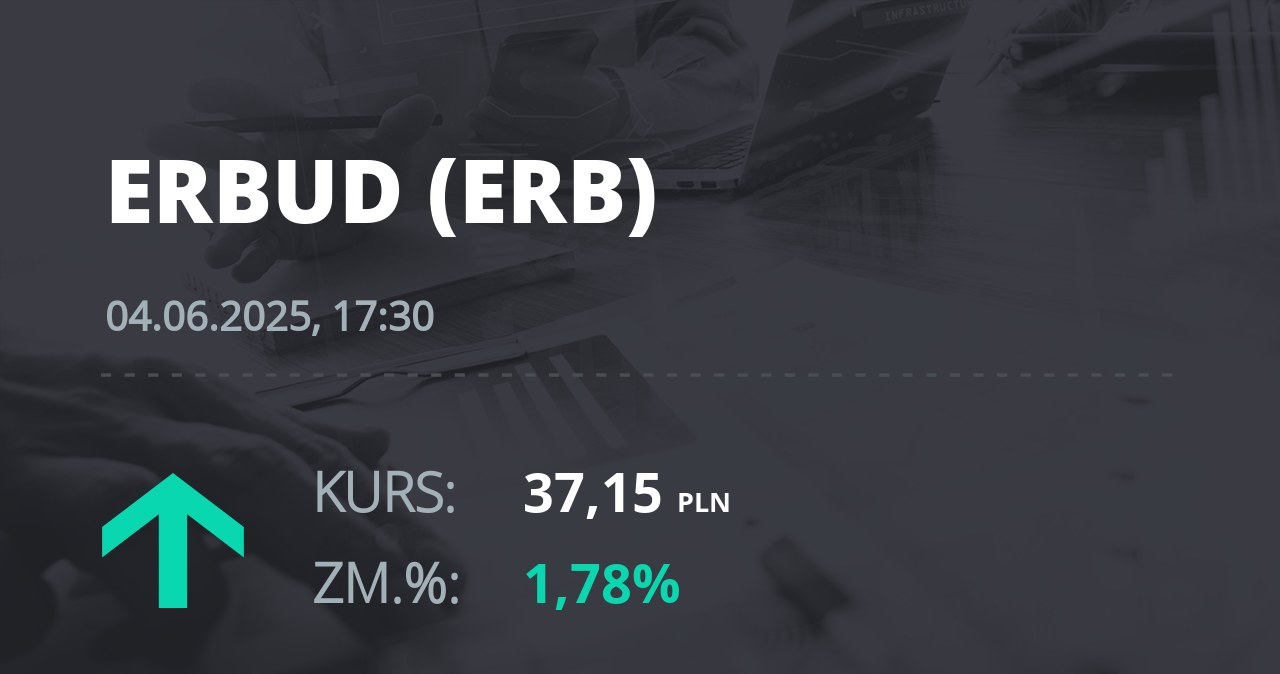 Notowania akcji spółki Erbud S.A. z 4 czerwca 2025 roku