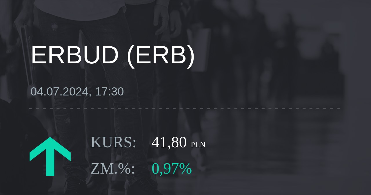 Notowania akcji spółki Erbud S.A. z 4 lipca 2024 roku