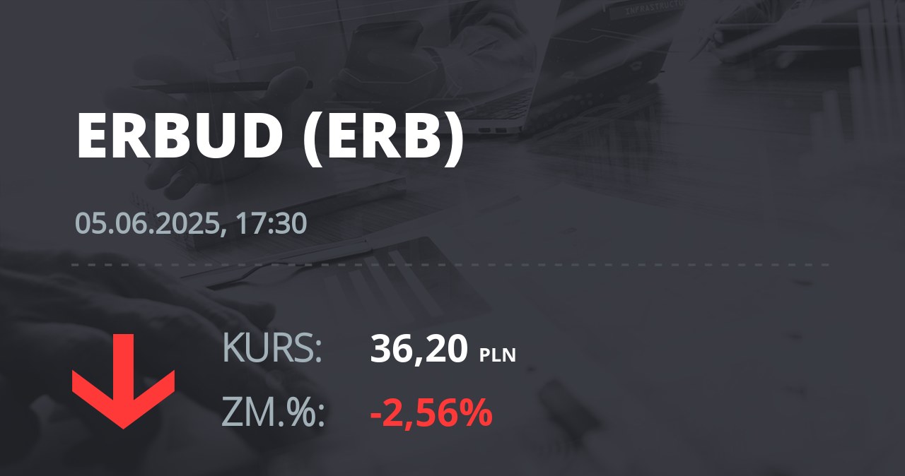 Notowania akcji spółki Erbud S.A. z 5 czerwca 2025 roku