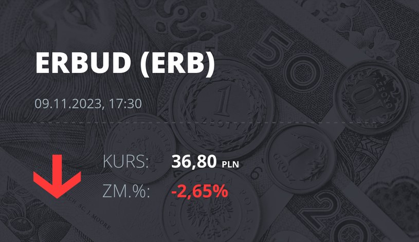 Notowania akcji spółki Erbud S.A. z 9 listopada 2023 roku
