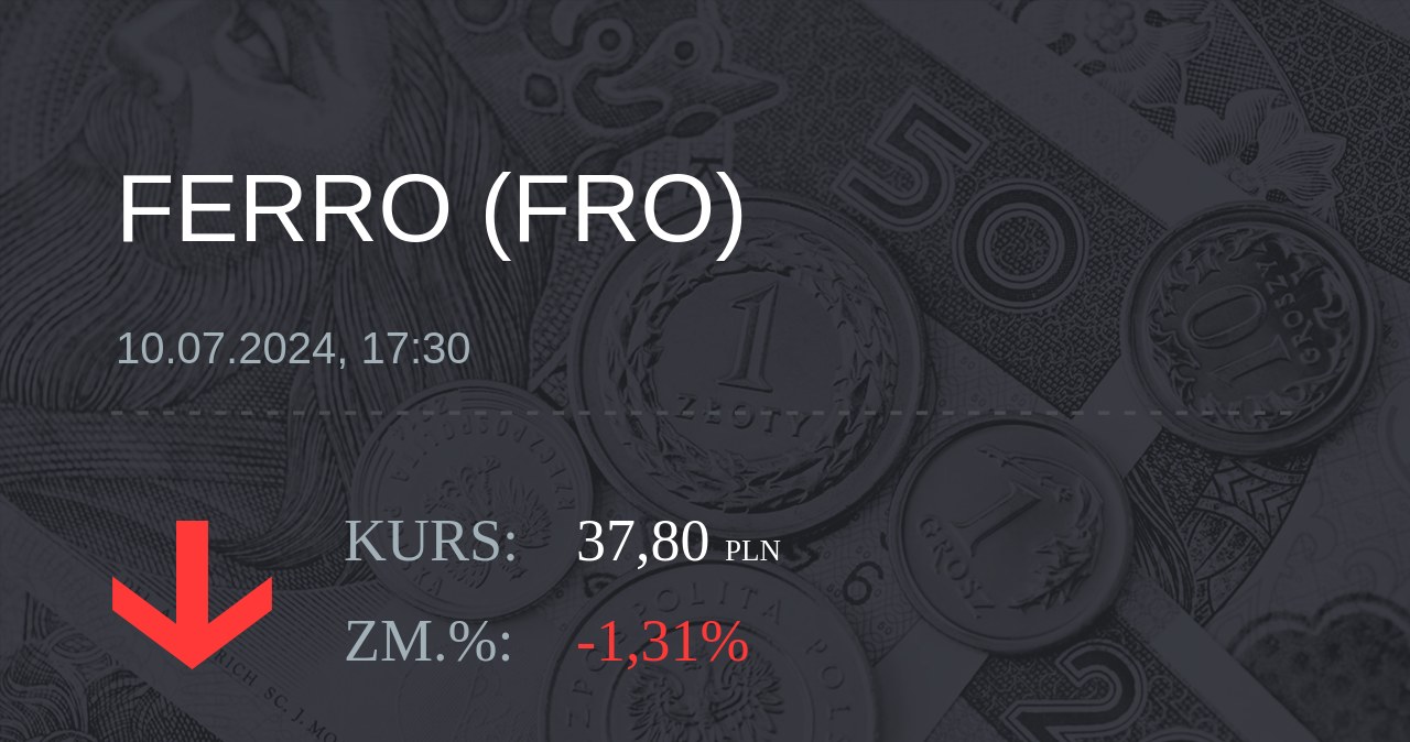 Notowania akcji spółki Ferro z 10 lipca 2024 roku