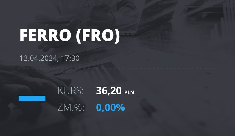 Notowania akcji spółki Ferro z 12 kwietnia 2024 roku