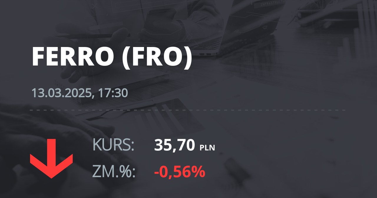 Notowania akcji spółki Ferro z 13 marca 2025 roku