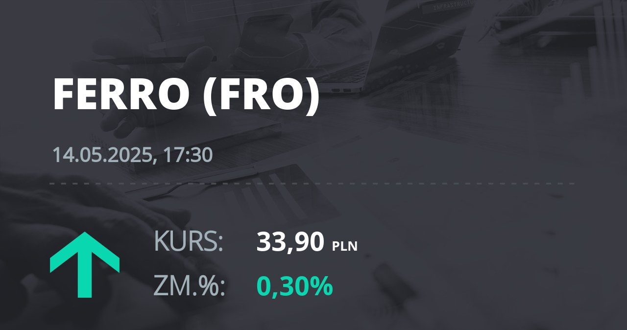Notowania akcji spółki Ferro z 14 maja 2025 roku