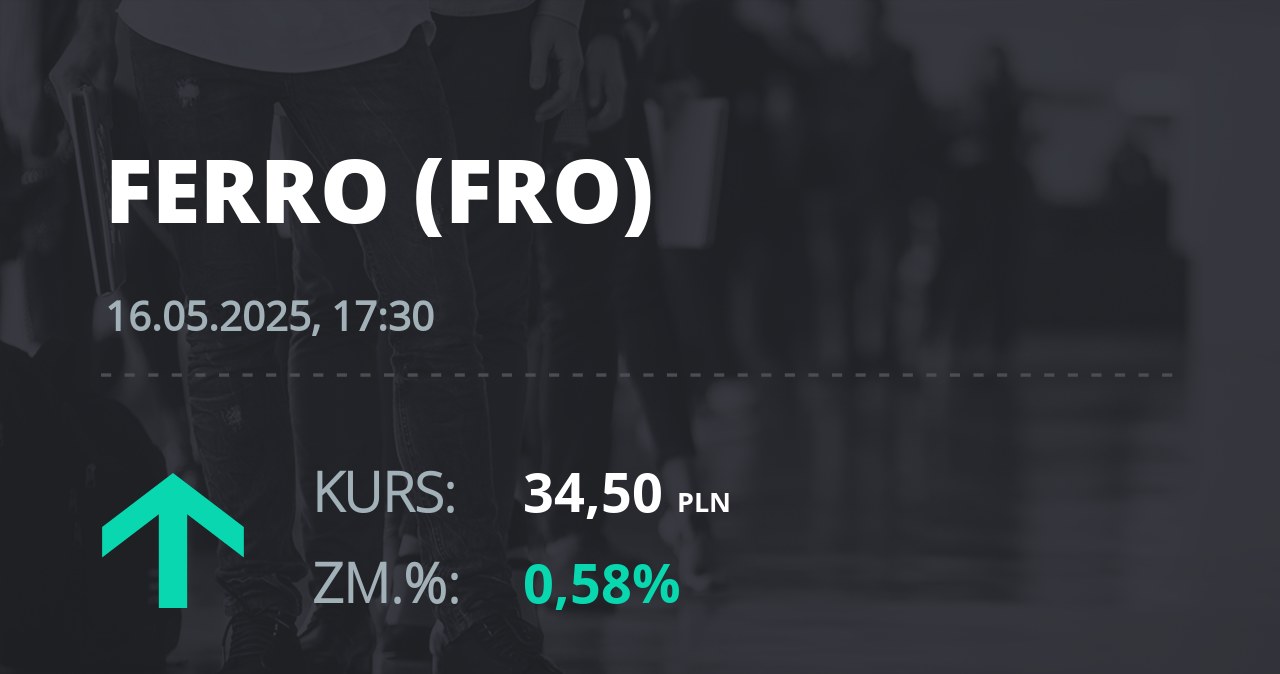 Notowania akcji spółki Ferro z 16 maja 2025 roku