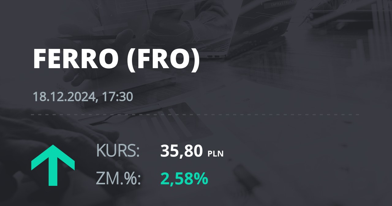 Notowania akcji spółki Ferro z 18 grudnia 2024 roku