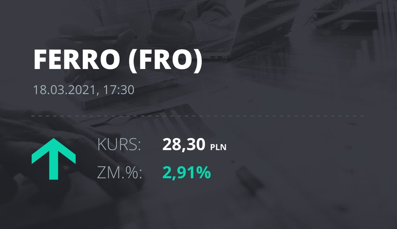 Notowania akcji spółki Ferro z 18 marca 2021 roku