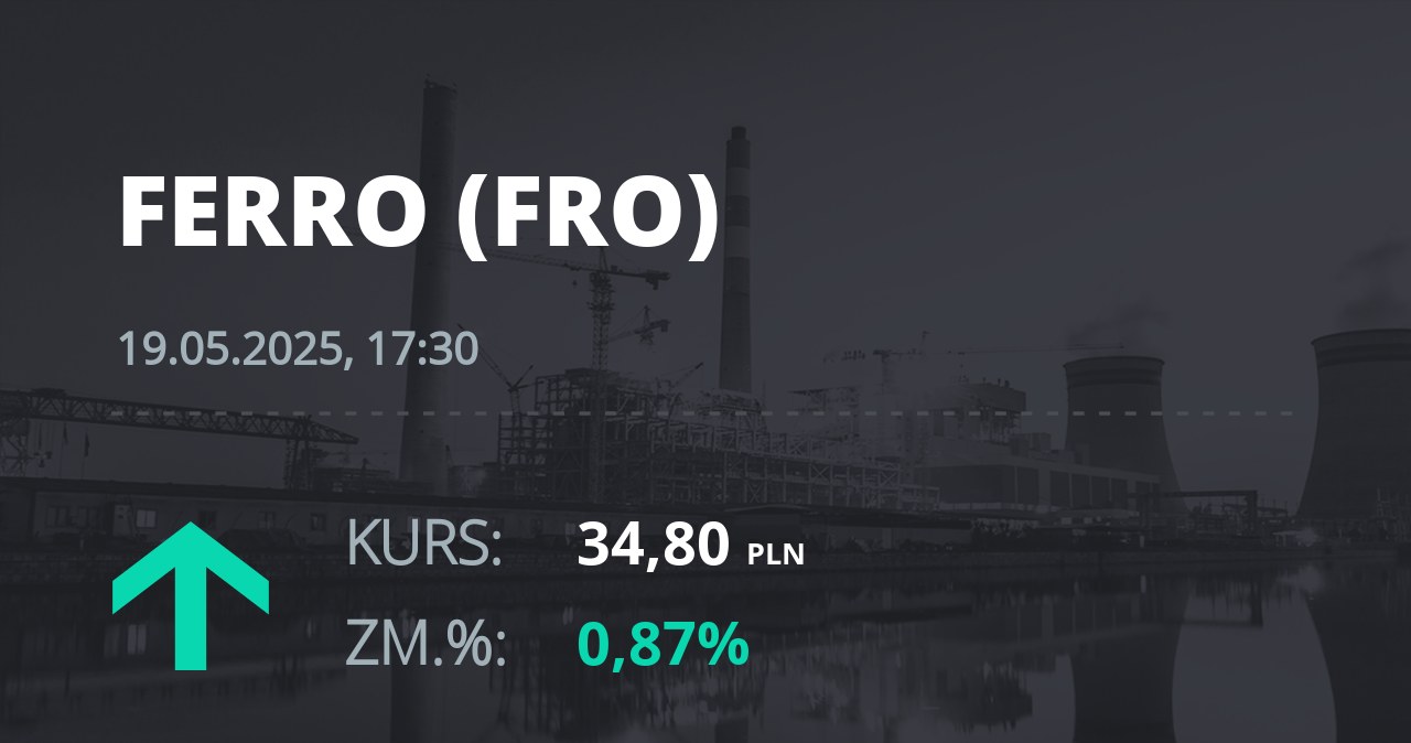 Notowania akcji spółki Ferro z 19 maja 2025 roku