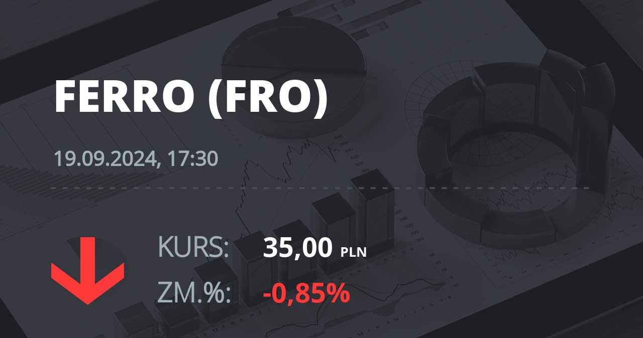 Notowania akcji spółki Ferro z 19 września 2024 roku