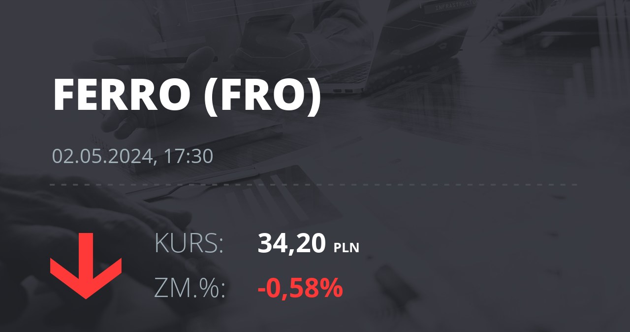 Notowania akcji spółki Ferro z 2 maja 2024 roku